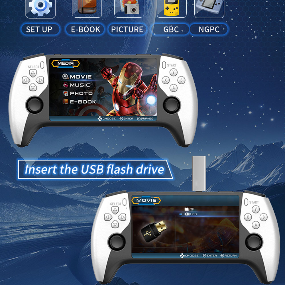 2026 Neue SF3500 5 Zoll Handhe – Gaming Console Deals Bewertung und Preis
