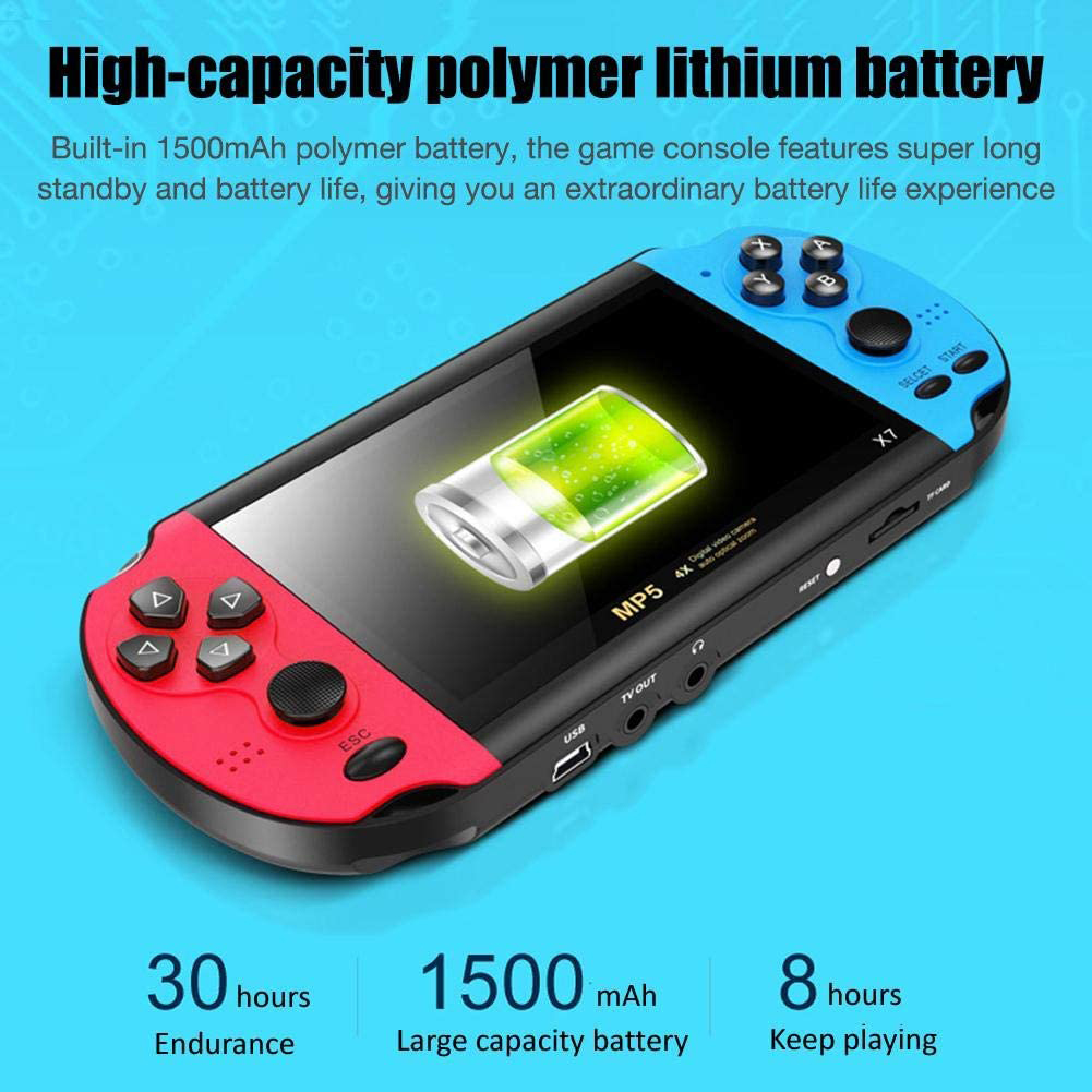 Gaming tragbare Handheld Retro – Gaming Console For 10 Year Old Bewertung und Preis