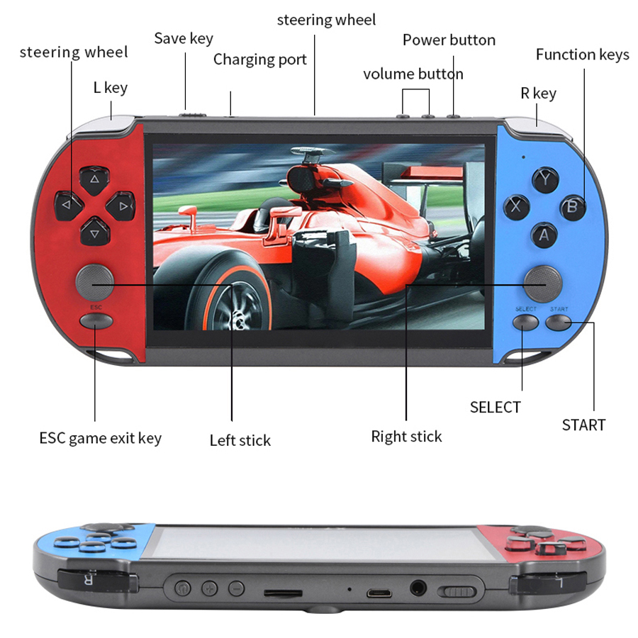 Tragbare Handheld Videospiel T – Gaming Console For 10 Year Old Bewertung und Preis