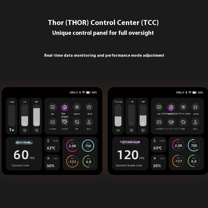 AYN Thor 6'' OLED Dual-Screen  – Gaming Console Uk Bewertung und Preis