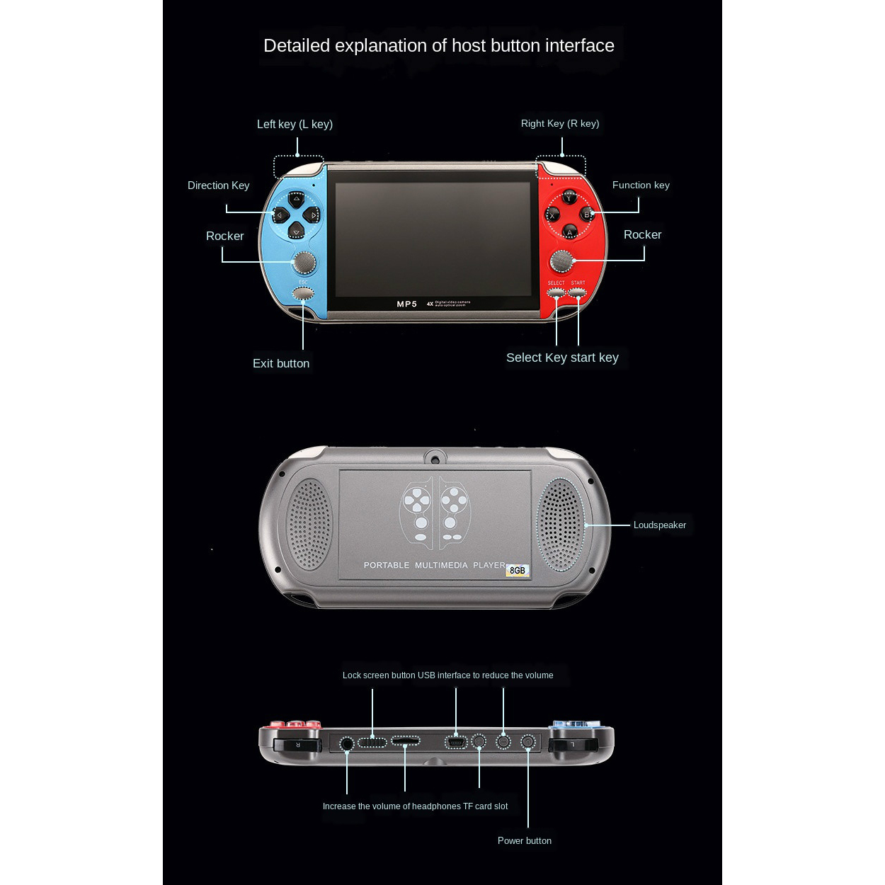 Gaming Tragbare Handheld Retro – Gaming Console For 10 Year Old Bewertung und Preis